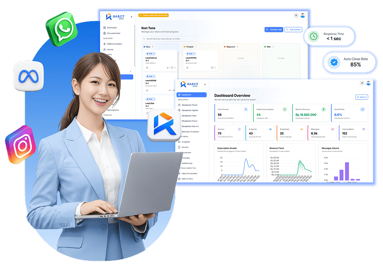 Raset Business Solution