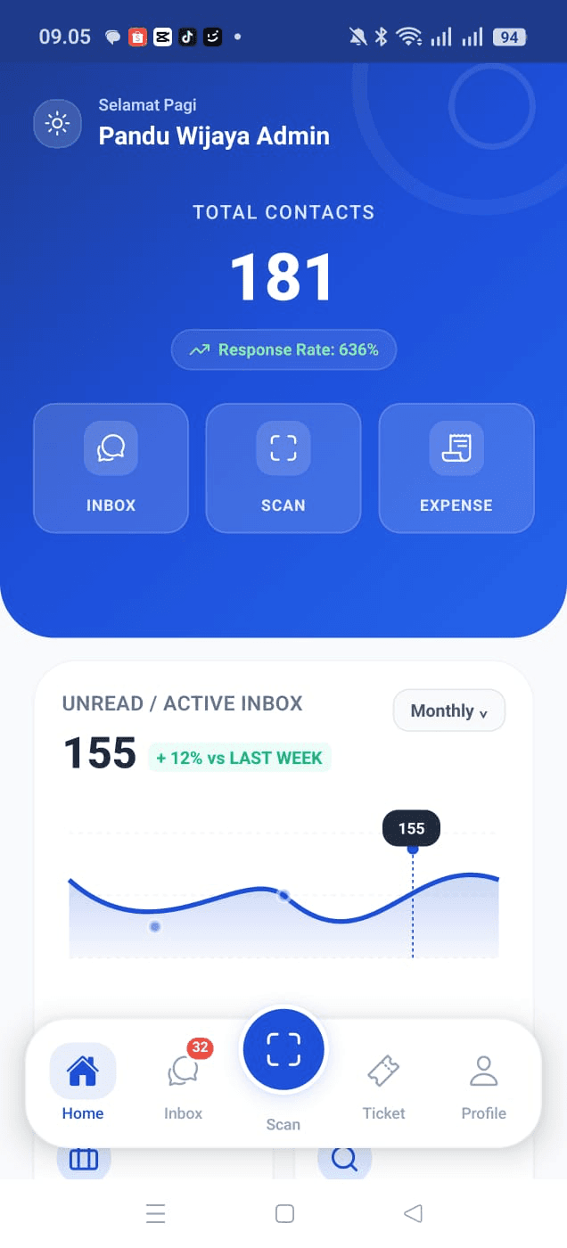 Mobile Dashboard